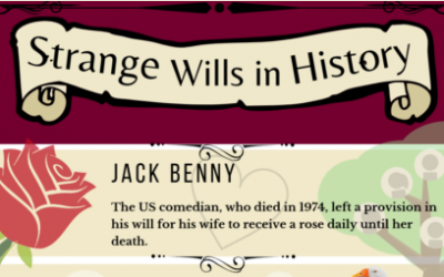 10 of the strangest wills written