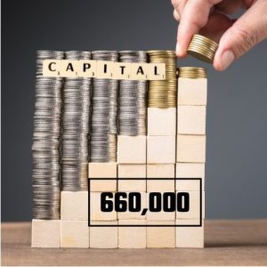 The Power of Compounding: How Small Investments Can Grow Over Time